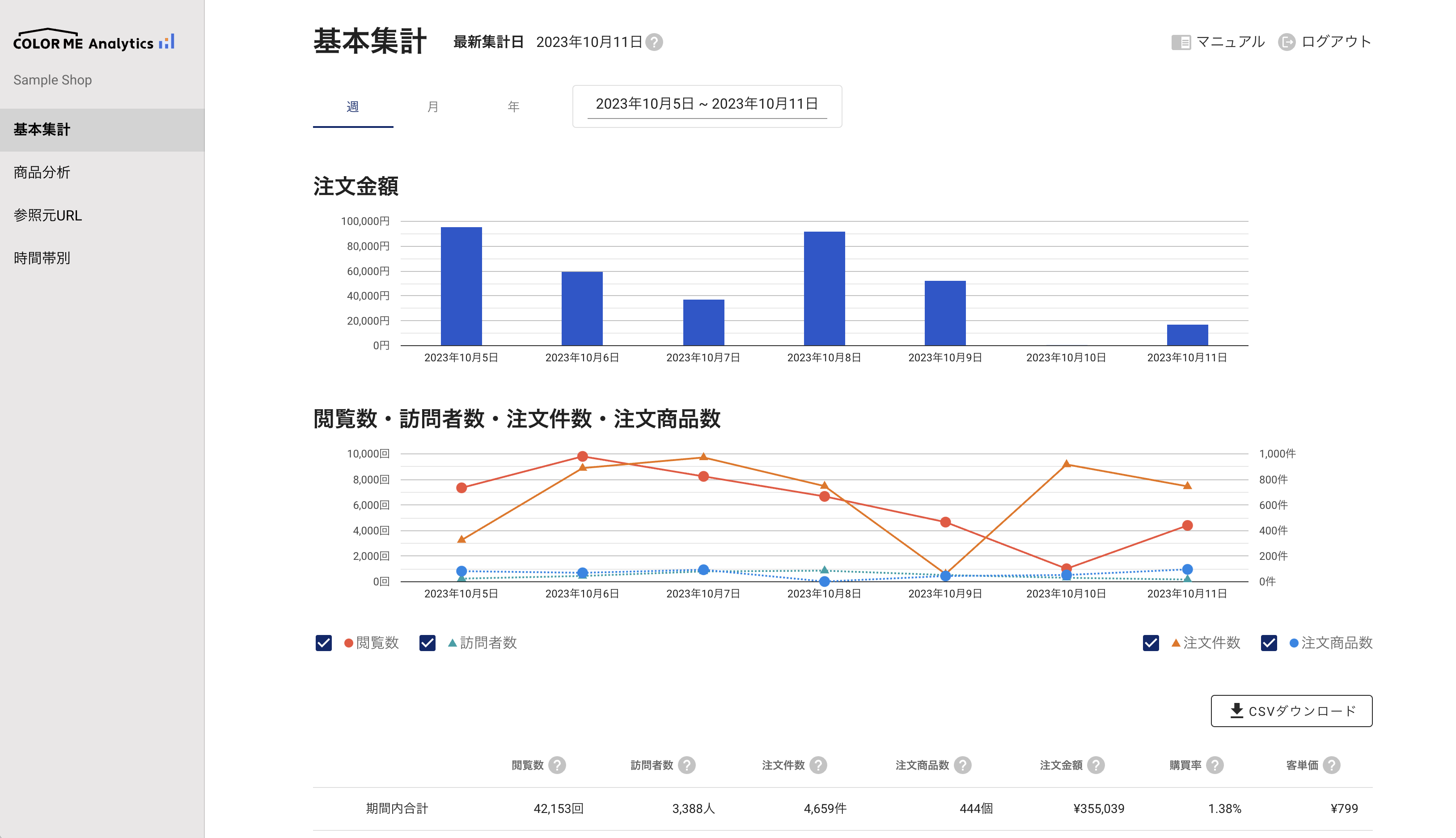 基本集計.png