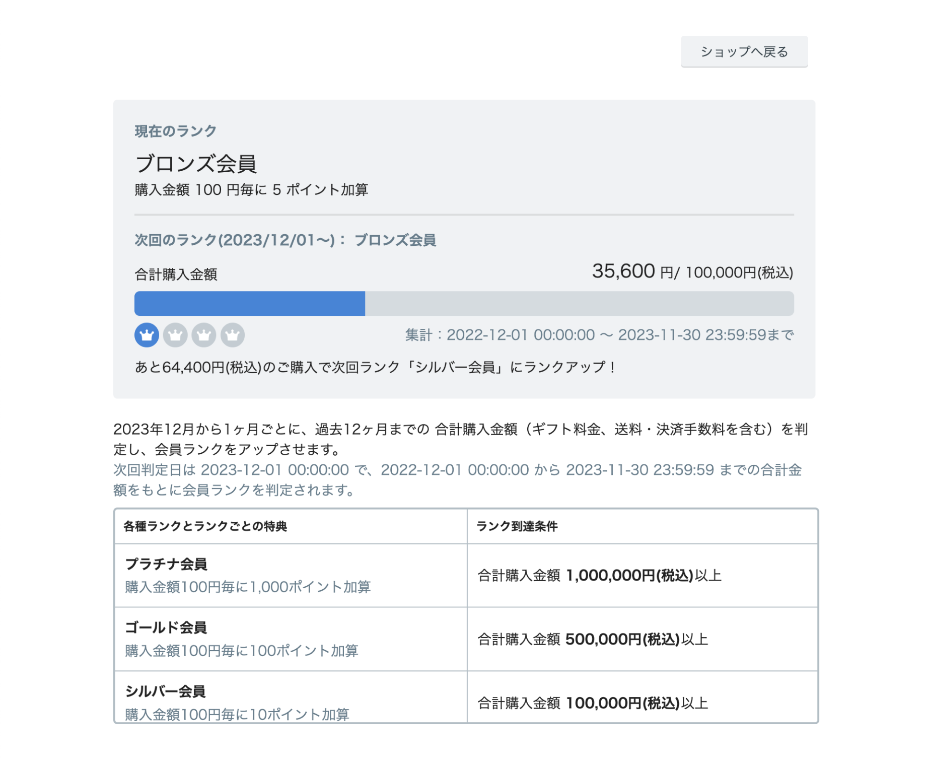 会員ランク（アプリ）】マイアカウントの表示について – カラーミー