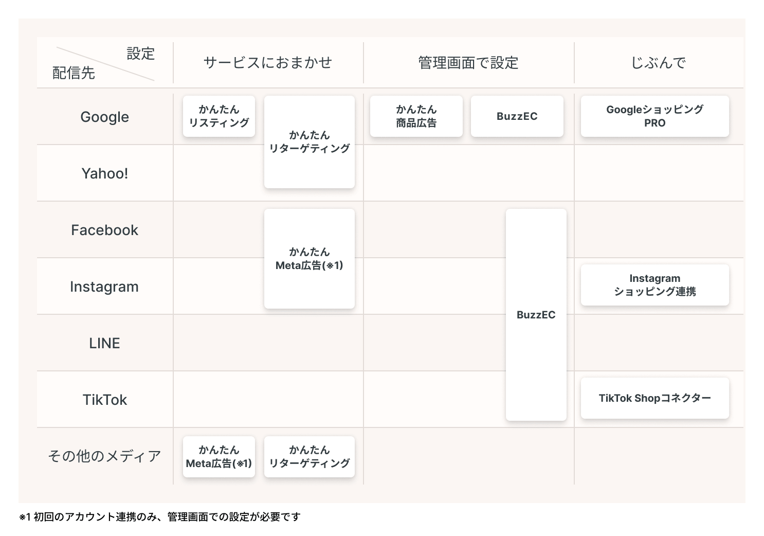 tools_compare.png